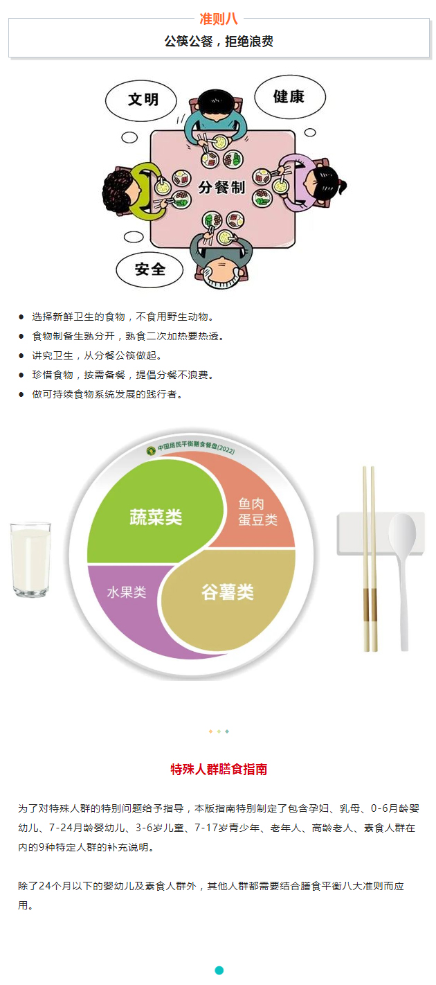 如何才能吃的健康？秘密都在中國居民膳食指南（2022）_06